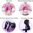 Load image into Gallery viewer, Thigh and Arm Exercise Muscle Strengthening Flexor
